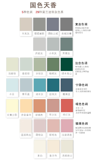 没有不好的颜色，只有不好的搭配——内墙颜色挑选(图9)