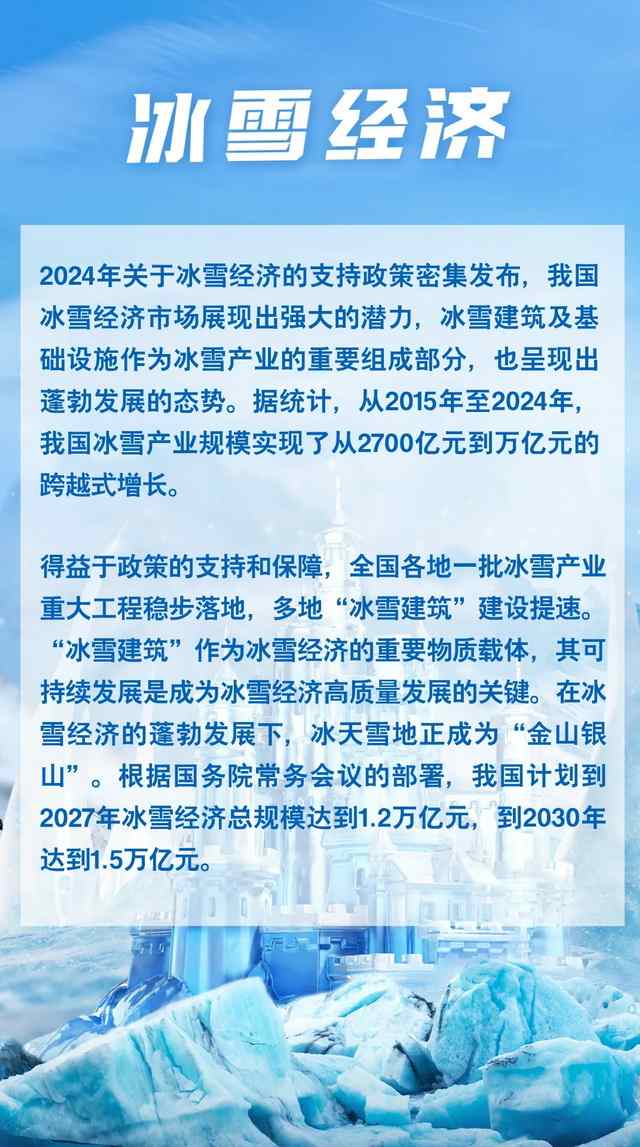 中国建筑业2024年度关键词盘点！(图4)