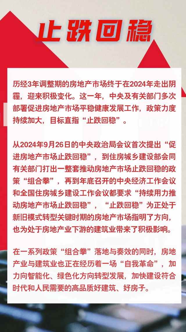 中国建筑业2024年度关键词盘点！(图9)