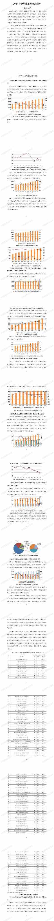 中国建筑业协会发布2024年建筑业发展统计分析