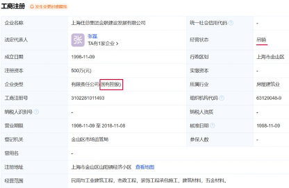2家建筑国企被强制清算！(图6)