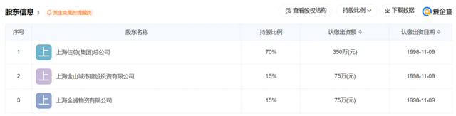 2家建筑国企被强制清算！(图7)